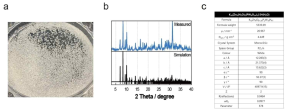 a) 단결정 ZnPOM 합성 및 b) 단결정 XRD 시뮬레이션과 실제 측정결과 비교, c) ZnPOM 단결정 분석 결과