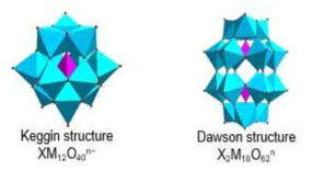 분자형태 금속 산화물 POM (Keggin & Dawson structure)