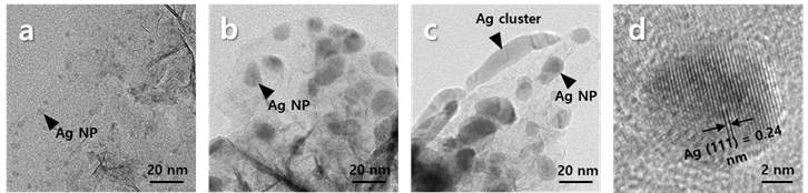 MoS2/그래핀 상에 각각 (a) 2nm, (b) 4nm, (c) 8nm 두께로 장식된 Ag 나노입자의 TEM 사진