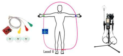 ECG 센서 및 PMV 측정 장비