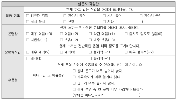 온열감 및 쾌적감 설문조사지