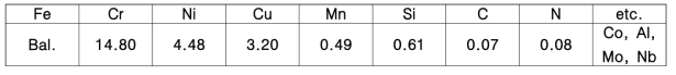 적층 제조된 15-5PH 마르텐사이트계 스테인리스강의 화학적 조성(wt.%)