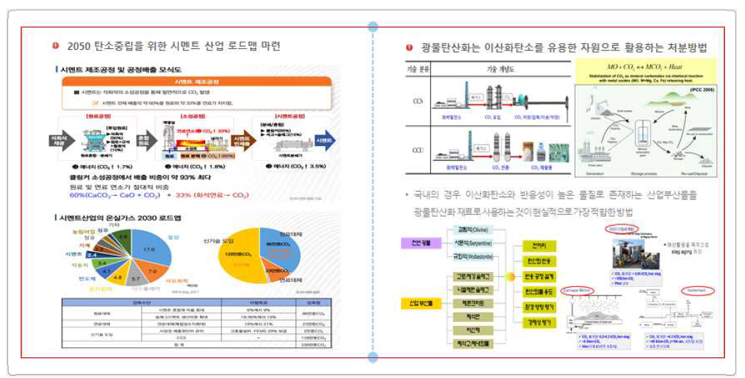 산업부산물 광물탄산화 기술개발로 온실가스를 감축하고자 하는 국가정책에 부응