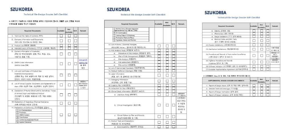 CE Certificate 획득을 위해 필요한 Quality Management System file 및 Technical Files List