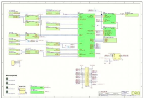 ODROID-XU5