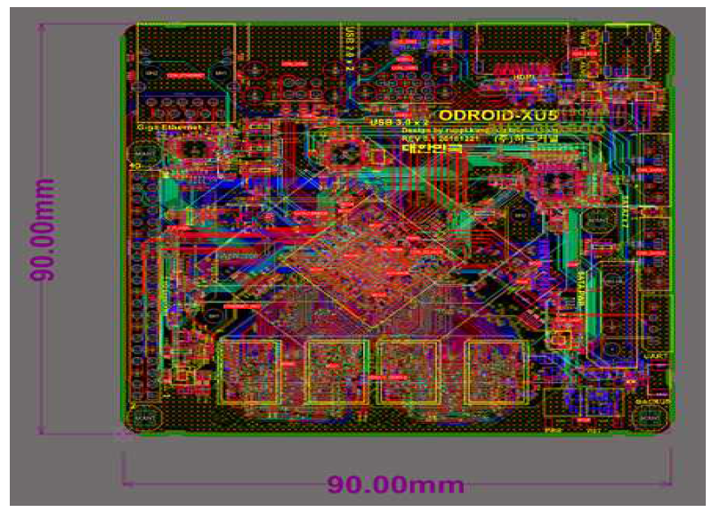 ODROID-XU5 P.C.B Layout