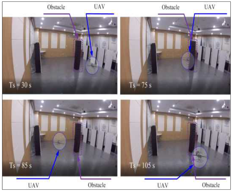 실내 충돌회피 비행 시험
