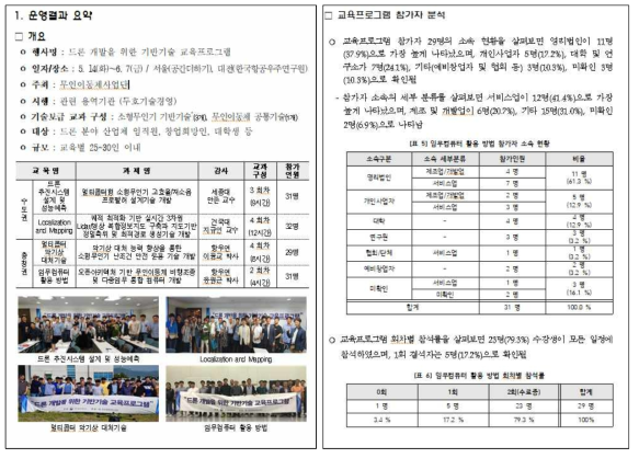 국내 무인기 개발/산업 생태계 조성지원을 위한 기술공개, 교육서비스