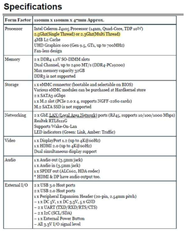 임무컴퓨터(ODROID H2) Specification