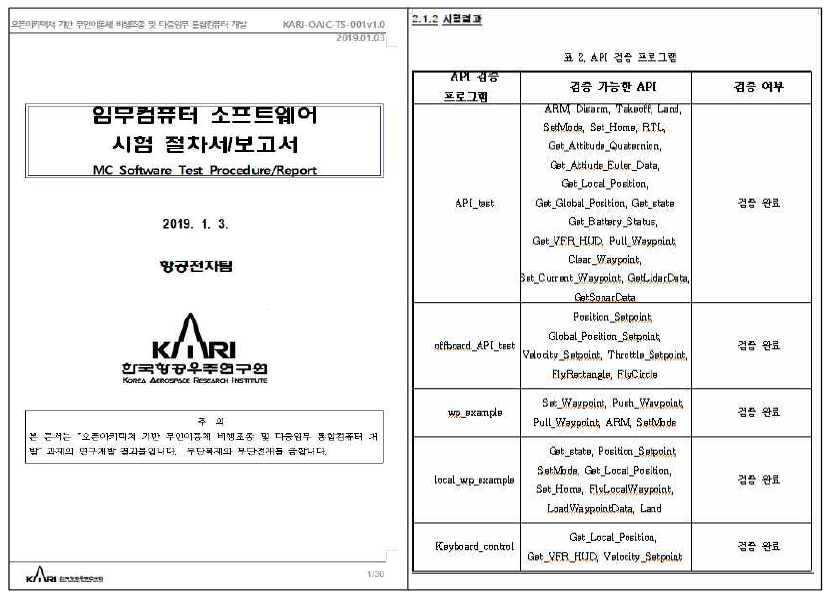 임무컴퓨터 소프트웨어 시험 절차서/보고서