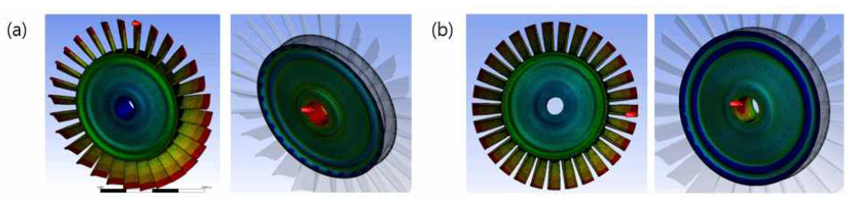 Turbine wheel의 3D 프린팅 제작 방향에 대한 응력분포 (a) 0°, (b) 45°