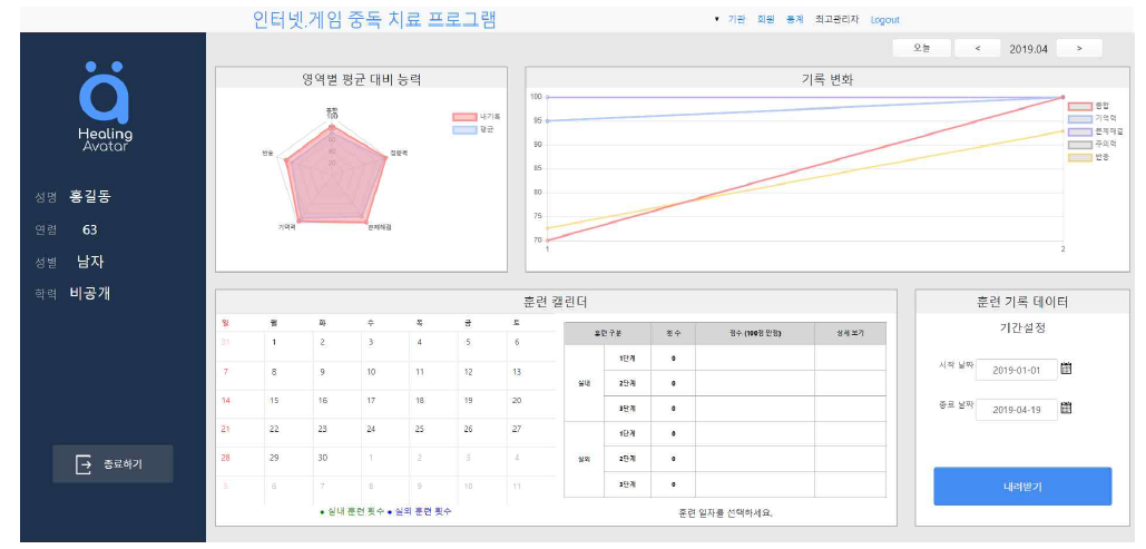 누적 훈련기록 관리 화면