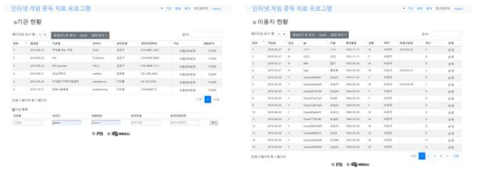 최고 관리자, 기관 관리자 각 메인화면