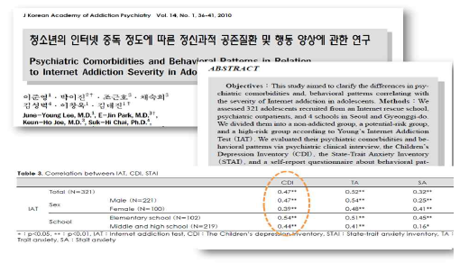 인터넷 중독과 정신과적 질환 간의 상관성 (Lee et al., 2010)