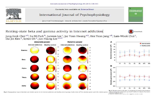 일반인과 인터넷 중독 환자의 EEG power차이 (Choi et al., 2013)