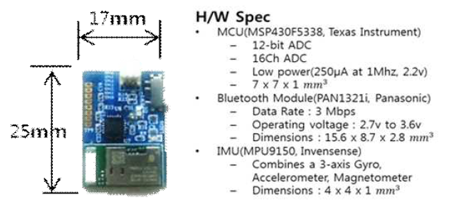 소형화된 Hybrid-IMU 모듈 및 하드웨어 스펙