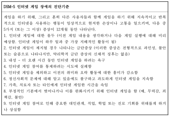 인터넷 게임 장애의 진단기준(DSM-5)