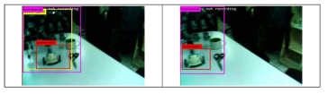 사선방향으로 이동하는 영상에 대한 물체 검출영상 a) 물체1,2,5 검출영상 b) 물체 1,5 검출영상