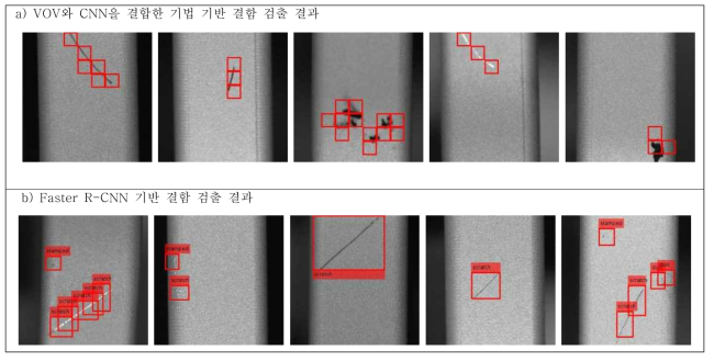 딥러닝 기법을 이용한 결함 검출 실험