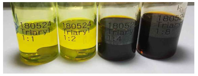 PIM-1과 반응물의 농도에 따른 aryl ketone 반응 후 용액