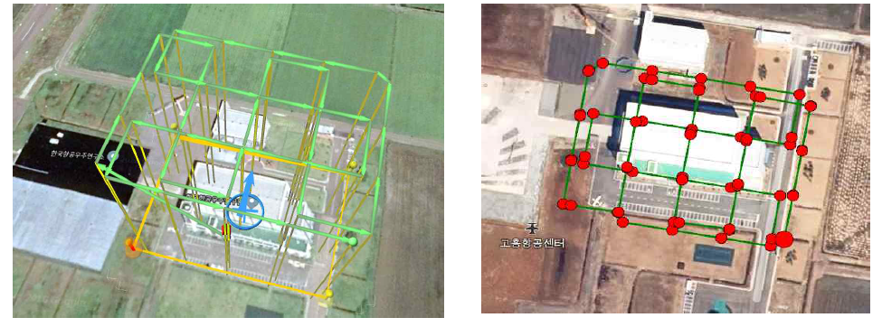 Double grid 비행경로 및 실제 촬영이 이루어진 포인트 (왼쪽 그림 녹색선 비행경로의 화살촉 지점이 촬영계획 포인트이고, 오른쪽 그림의 적색 도트는 실제 촬영이 이루어진 포인트를 나타냄)