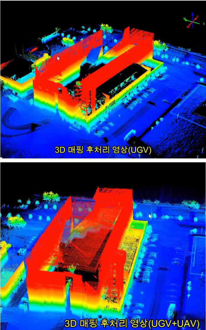 육공협력 3D 매핑 시나리오 시험 결과 ( 위 그림 : UGV 단독 운영시 지붕 정보 누락 아래 그림 : UAV/UGV 협력 운영 후 지붕 정보 획득)