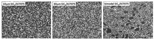 10 μm, 30 μm, Bimodal(10+30 μm) SiC 입자 첨가 Al7075 금속복합소재 SEM 미세조직 사진