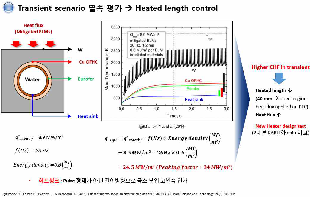 3세부 3차년도 세부 연구목표 부분 변경 사유