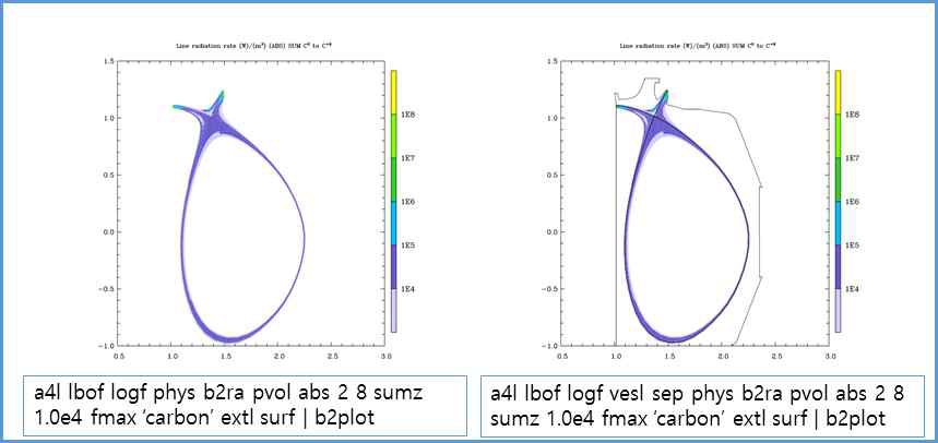SOL에서 탄소로 인한 radiation loss 를 계산 2D로 그리는 명령어 및 결과 그래프