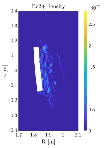 Be2+ impurities 밀도