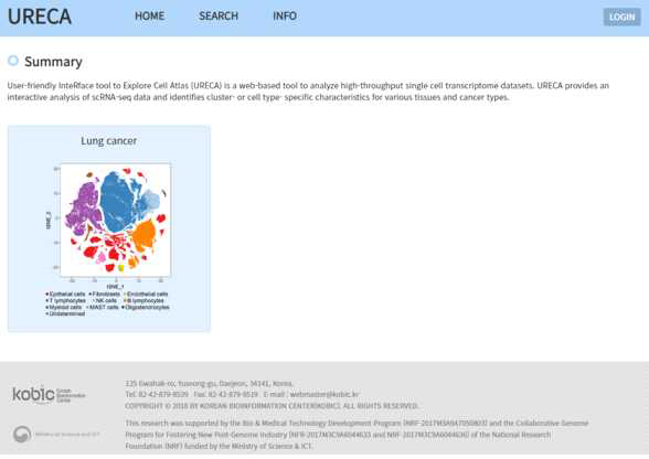 단일세포 전사체데이터 공개 웹사이트 (http://ureca-singlecell.kr/)