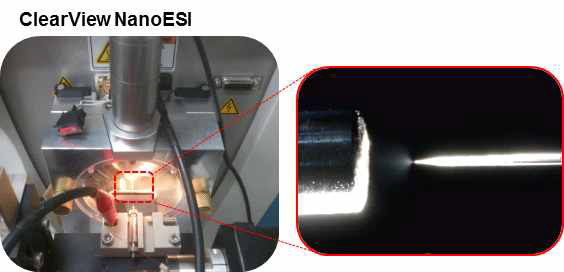 자체 제작한 나노전기분무이온원