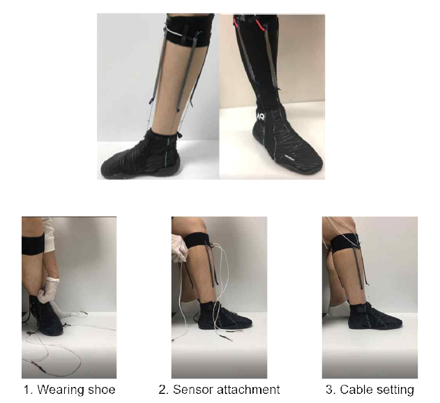 고안한 발목 센싱 수트의 형태. 4개가 발목의 둘레로 하여 배치되어 와이어를 통해 발과 연결되어있는 디자인. 하단은 수트의 착용 과정