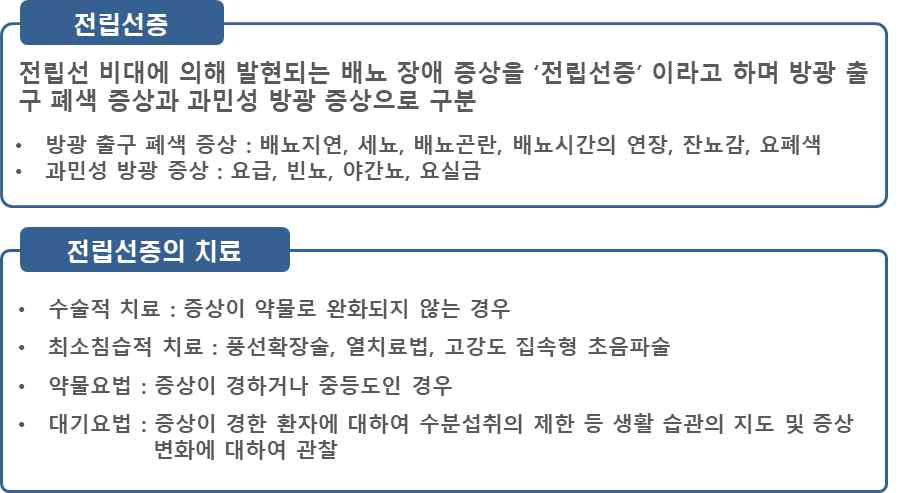 전립선증에 의한 배뇨장애의 구분과 치료