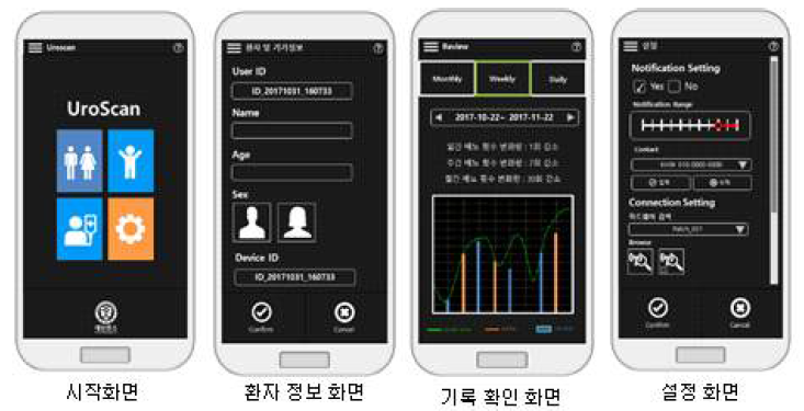 임상활용 모델 공통 메뉴 UI