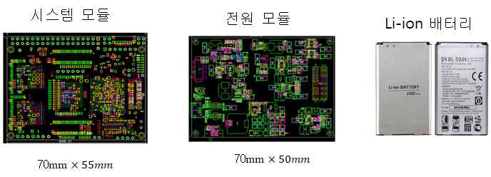 방광 모니터링 시스템/전원 모듈 레이아웃 및 선정된 배터리