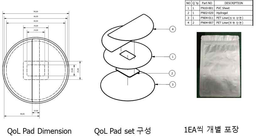 방광 젤 패드 시제품 설계