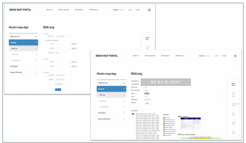 RNA-Seq Result : Open Source 기반 다양한 응용 프로그램이 탑재되어 분석 진행 및 결과 확인