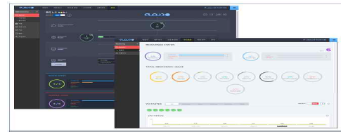 HDFS4Cluster Ecosystem Application 모니터링