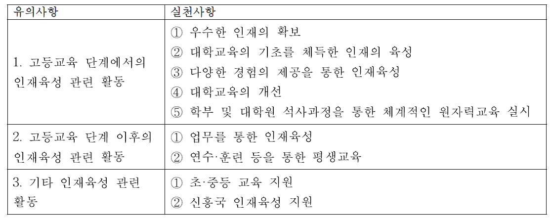 일본 원자력위원회 원자력분야 인재육성 중점분야