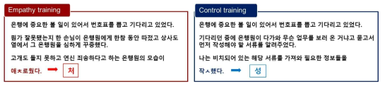 공감 훈련 과제 예시 (좌) 및 대조 훈련 과제 예시 (우)