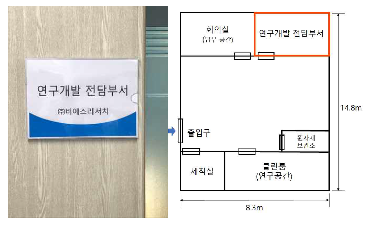 ㈜비에스리서치 연구개발전담부서 현판 및 내부도면