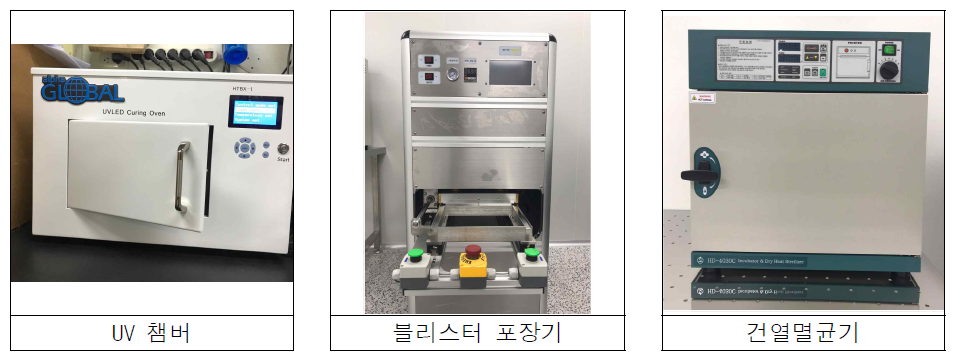 클린룸 내 코팅-포장-멸균 공정을 위한 장비