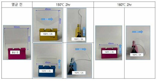 Polycarbonate 포장재의 열내구성 test