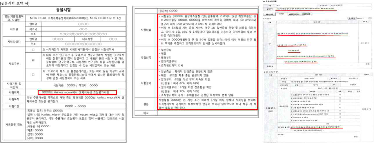 국제표준화 기술문서 가이드라인 및 변경 동물실험계획서