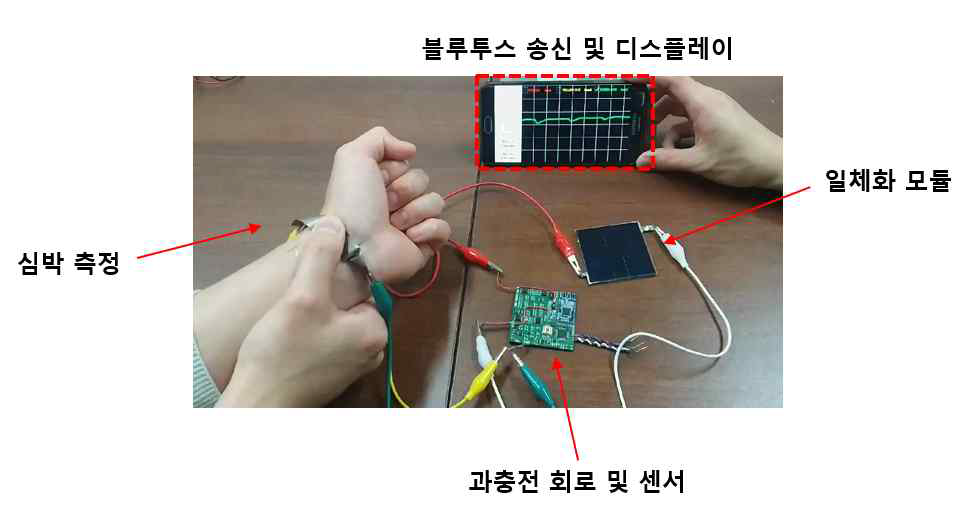 태양전지-이차전지 모노리틱 전원 (1세부)을 이용한 과충전 회로 및 심박센서 (4세부)의 구동 평가