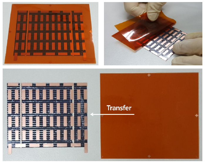 Adhesive Cu electrode를 태양광 후면/양면테이프로 transfer하는 과정