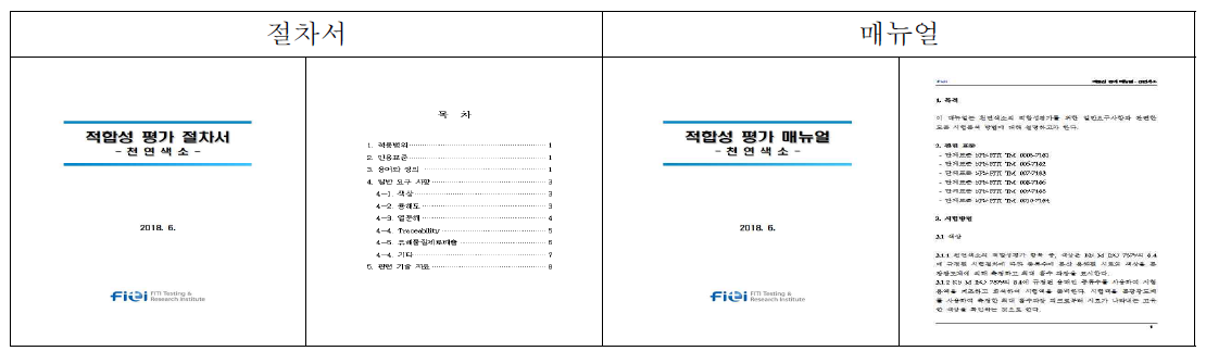 천연색소의 적합성 평가(안)