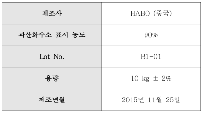 본 연구에 사용한 고농도 과산화수소의 정보