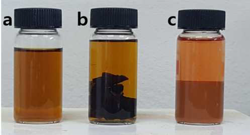 pH 변화에 따른 Fe+3–EDTA 수용액의 변화 (0.3 mol/L) (a) pH 7 로 조정 후 침전이 발생하지 않음 (b) pH 가 9 로 상승한 후 결정화가 발생 (c) pH 가 9 로 상승한 후 침전 발생이 시작됨